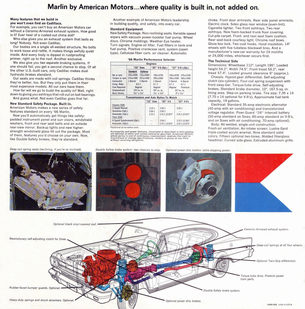 n_1966 AMC Marlin-08.jpg
